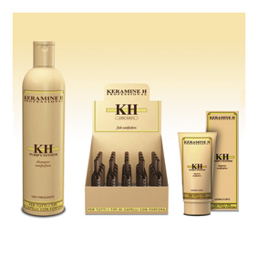 Keramine H PROFISSIONAL - LINHA DANDRUFF - SOCO